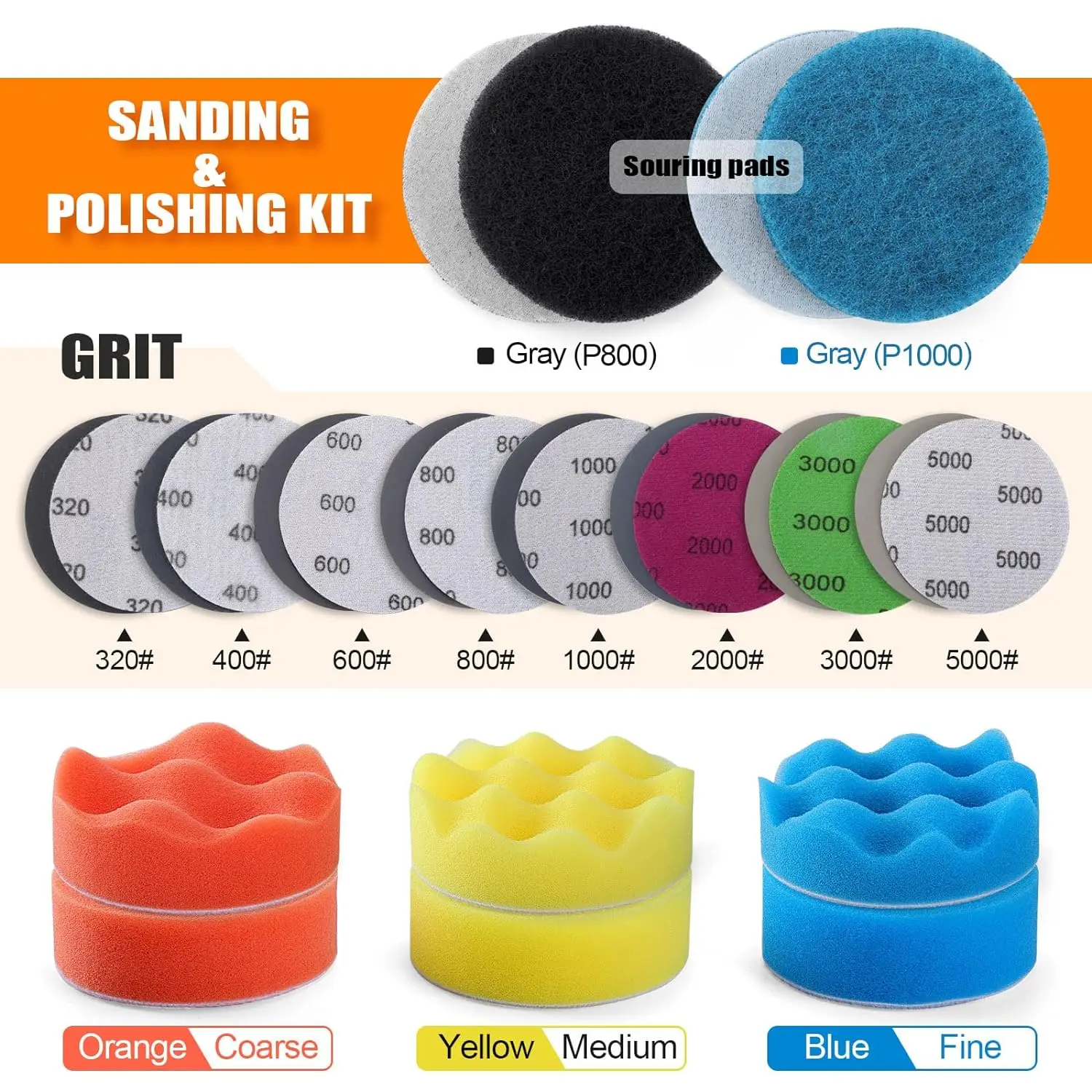 3 Inch Car Headlight Repair Ki - đánh giá và giá Beeswax Wrap