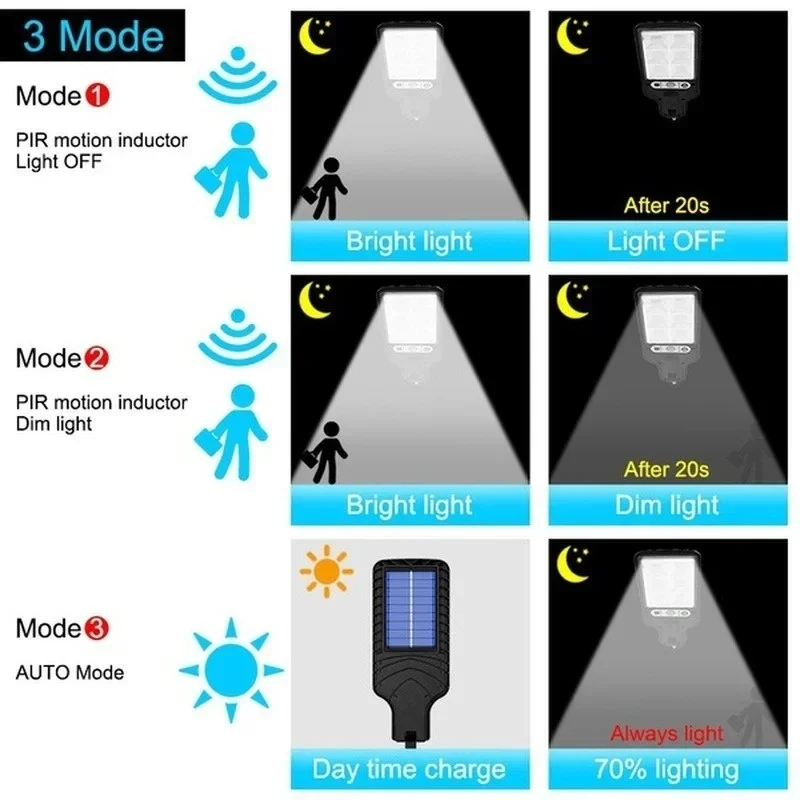 Outdoor Solar Garden Lights wi - đánh giá và giá Solar Garden Light