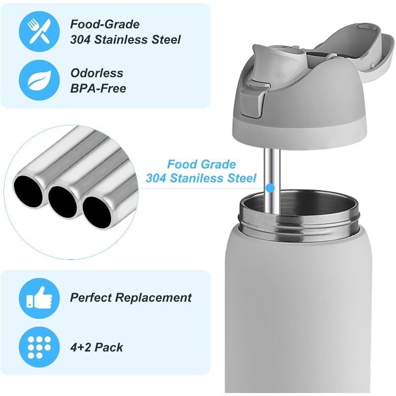 Metal Straw Replacement for Ow - đánh giá và giá Reusable Straw