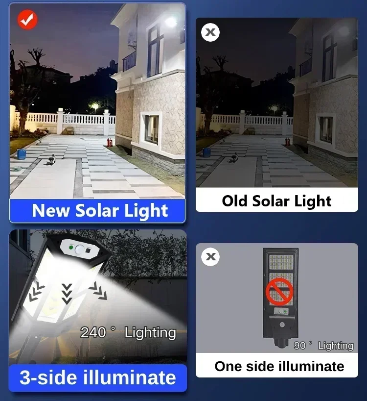 Solar LED Light Super Bright O - đánh giá và giá Solar Garden Light